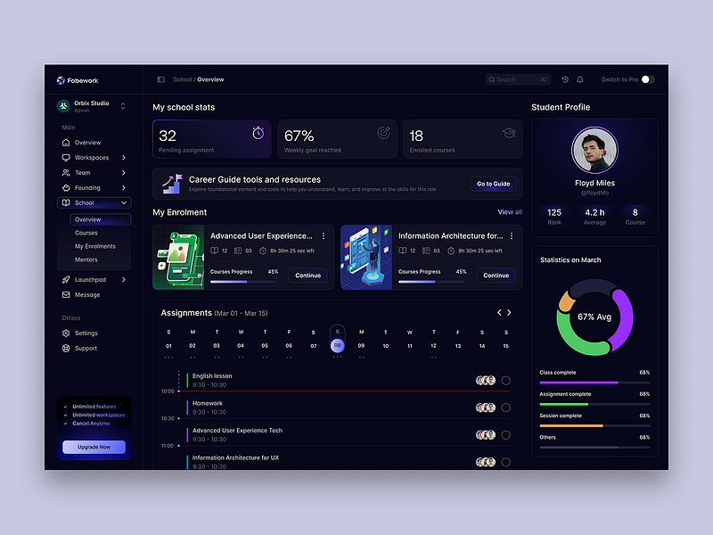 Dashboard preview